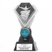 Apex Academic Trophy