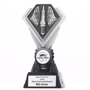 Apex Motorsport Trophy